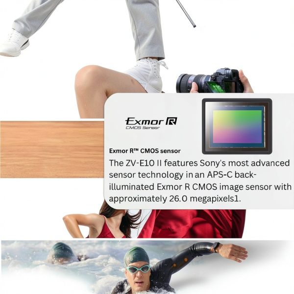 Sony Alpha ZVE10 II Mirrorless Camera 16 50mm Lens Kit-2