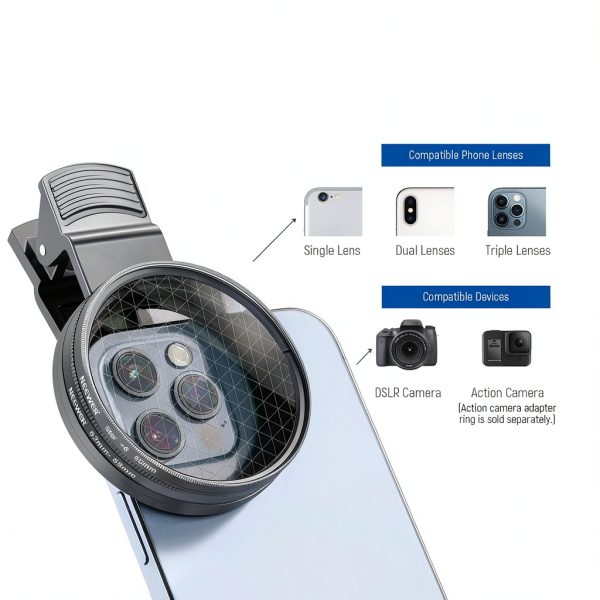 Neewer 58mm Camera Lens Filter Kit CPL ND32 Star Phone Clip-4